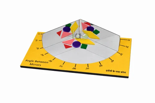 Adjustable Mirror Angle Model